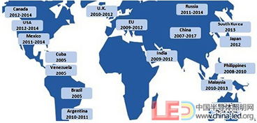 政策驅(qū)動節(jié)能低碳技術(shù)推廣，LED照明產(chǎn)業(yè)迎來新機遇